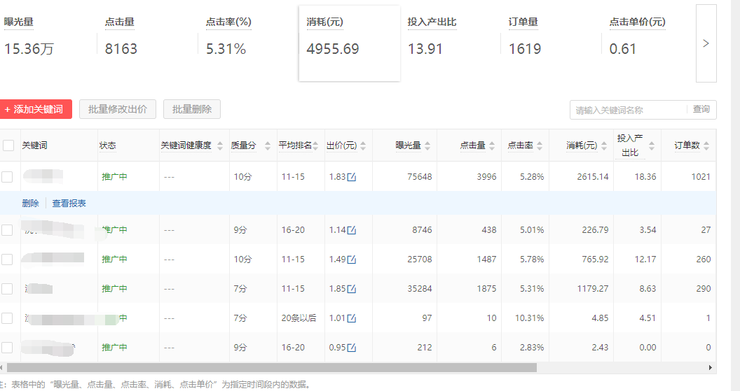 拼多多直通车卡位