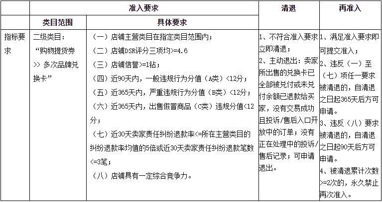 淘宝网品牌兑换卡