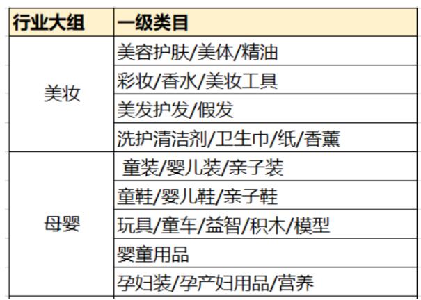 超级红人福利日活动招商