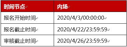 全球购新品活动规则