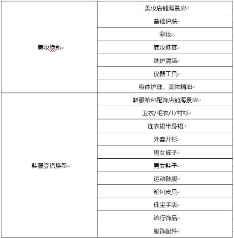 全球购新品活动规则