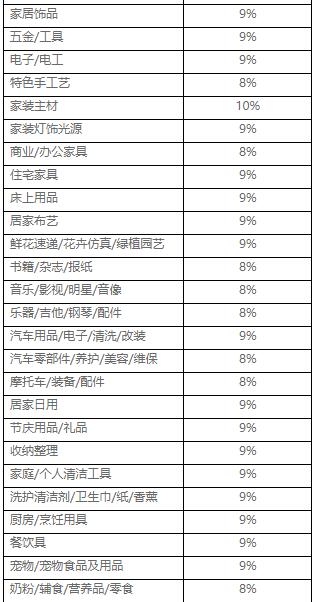 淘宝特价版