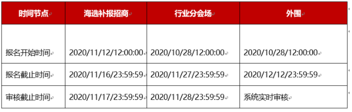 淘宝双12