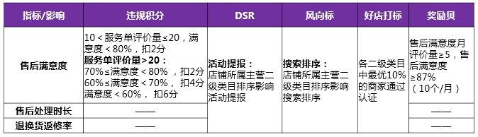 TimLine图片20180116164024.png