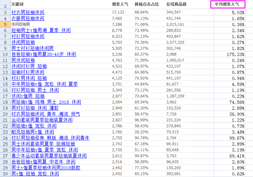 <a href=http://www.taofake.com/article/jiqiao/ target='_blank'>淘宝开店</a>