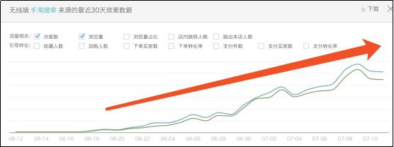 <a href=http://www.taofake.com/article/jiqiao/ target='_blank'>淘宝开店</a>