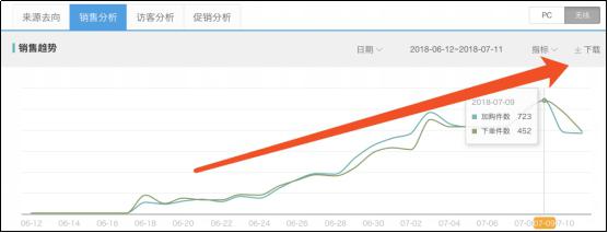 <a href=http://www.taofake.com/article/jiqiao/ target='_blank'>淘宝开店</a>