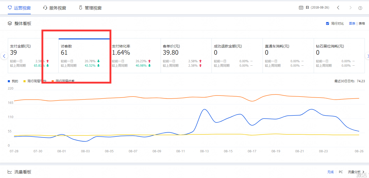 <a href=http://www.taofake.com/article/jiqiao/ target='_blank'>淘宝开店</a>