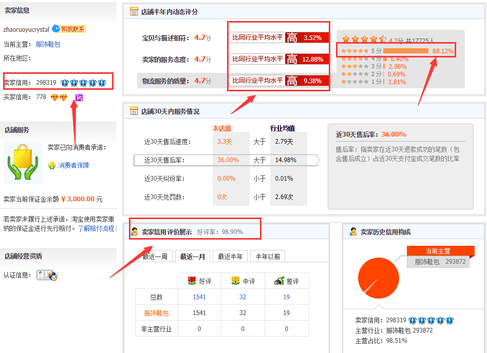 赵若语淘宝店叫什么?赵若语淘宝店网址!