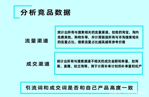 淘宝怎么补单权重高？照这三步走就行