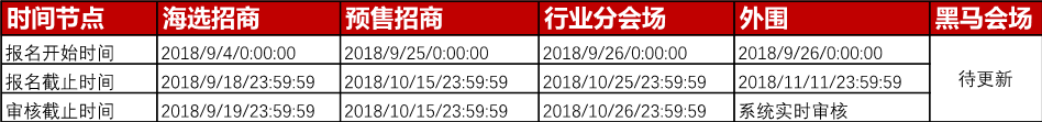 淘宝嘉年华活动报名流程