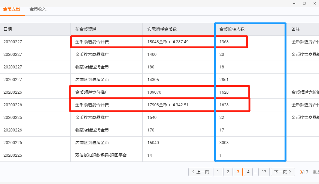 玩赚淘金币营销，打造月销量千件的爆款产品