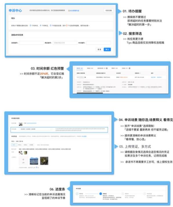 淘宝申诉使用手册