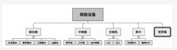 淘宝天猫店，年后开工如何做规划（中）