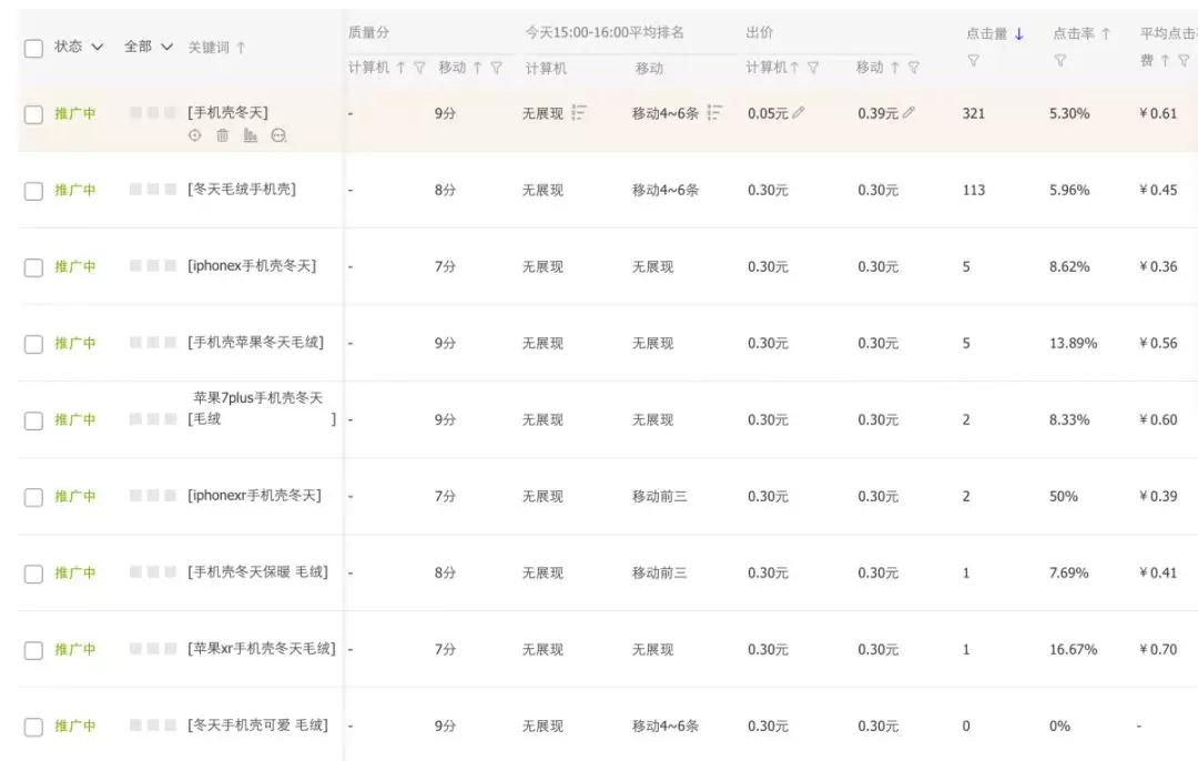 提升宝贝搜索权重技巧