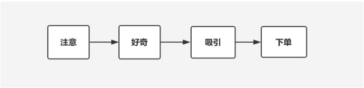 淘宝主图