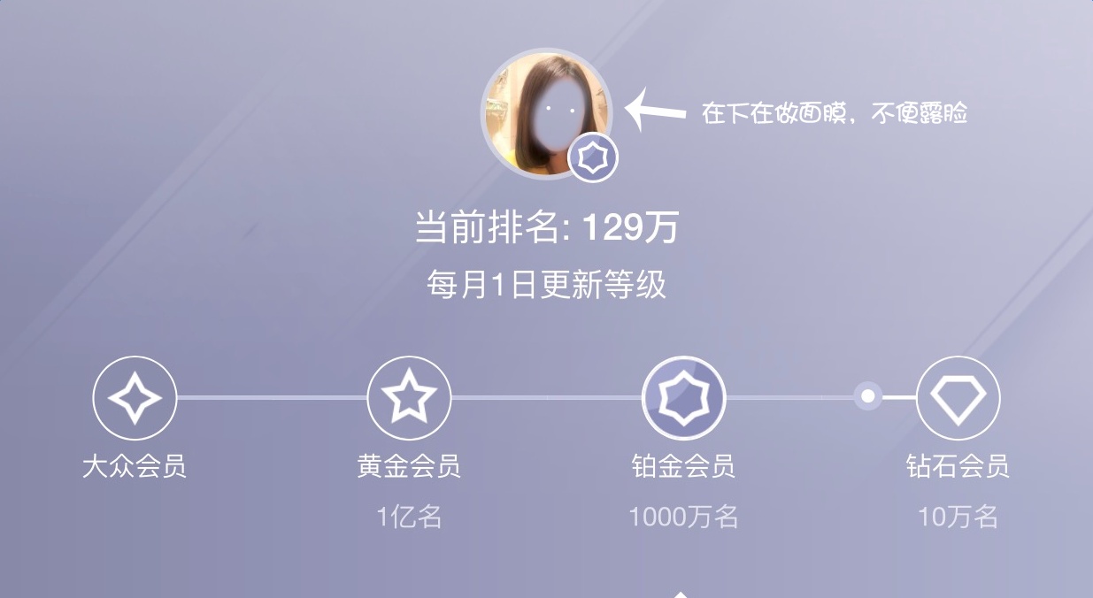 支付宝铂金会员有什么用？开通条件是啥？