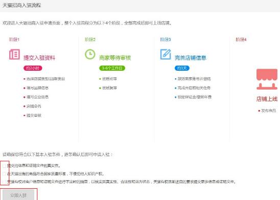 开天猫店详细流程是什么？流程分享