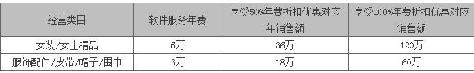 天猫押金