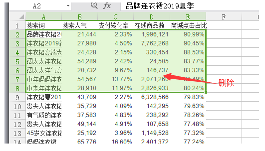 淘宝标题优化