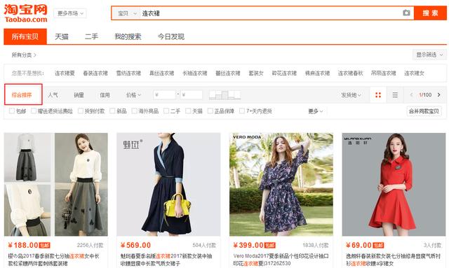 从淘宝的商品展示机制出发研究<a href=http://www.taofake.com/article/wangdianseo/ target='_blank'>淘宝SEO</a>