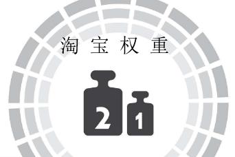 淘宝权重的优化怎么做？看这28个因素