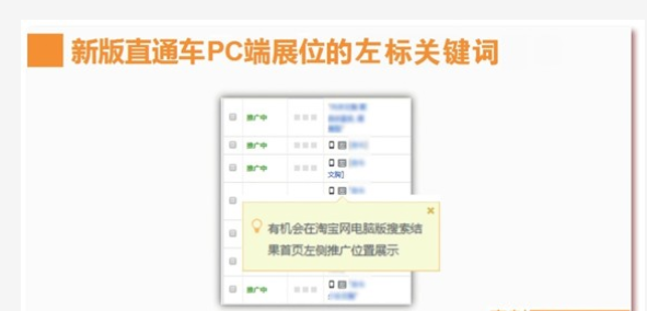 新版直通车PC标王打造史上"最贵停车位"