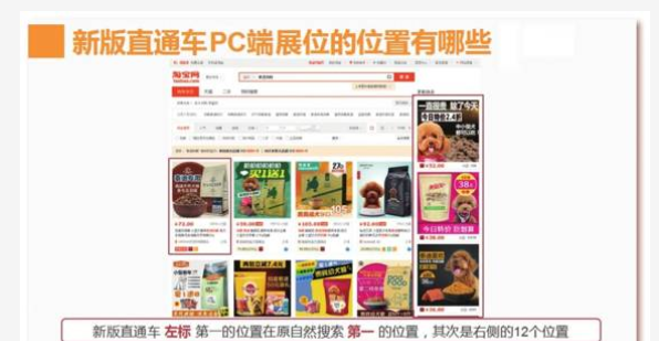 新版直通车PC标王打造史上"最贵停车位"