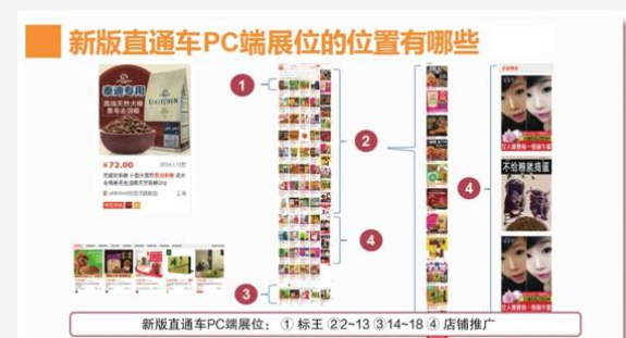 新版直通车PC端展位的位置在哪里